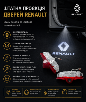 Штатна HD Підсвітка дверей з логотипом RENAULT