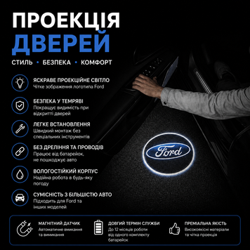 Підсвічування дверей з логотипом FORD 2шт
