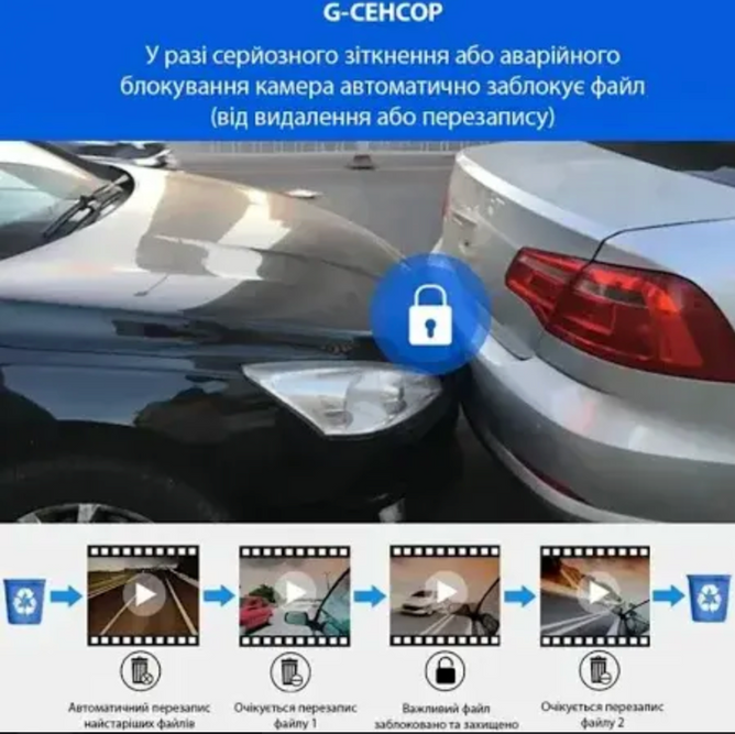 Автомобільний відеореєстратор M8 3,16-дюймовий Full HD 1080P екран з двома камерами